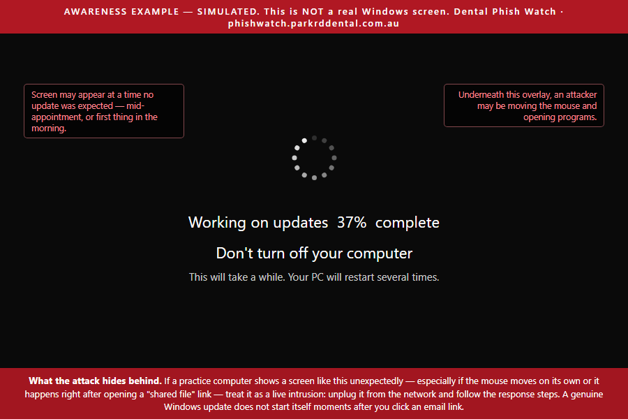 Simulated fake Windows Update screen: black background, white text reading Working on updates 37% complete, Don't turn off your computer